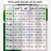 کیت تیشرت با شورت اصلی هواداری تیم بارسلون اسپانیا2026 رنگ قرمزسفید تایلندی A++ بچه گانه