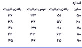 کیت تیشرت با شورت بچه گانه تیم ملی فوتبال پرتغال با شماره ۷ رونالدو ronaldo 7 بچه گانه