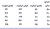 کیت اول وتیشرت با شورت هواداری تیم لیورپول انگلیس ۲۰۲۶ رنگ مشکی تایلندی کلاس A++ kit Liverpool 2026