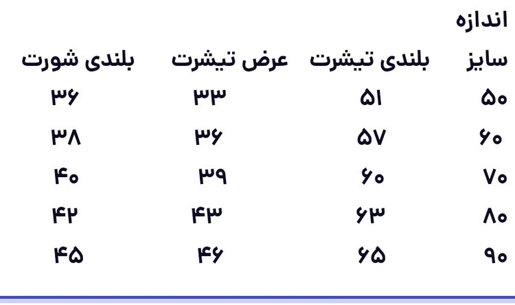 کیت اول وتیشرت با شورت هواداری تیم لیورپول انگلیس ۲۰۲۶ رنگ مشکی تایلندی کلاس A++ kit Liverpool 2026